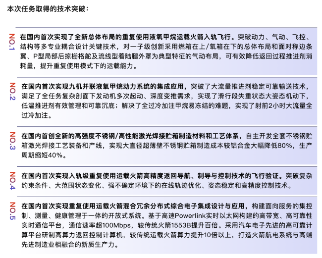 “朱雀”升空背后 商业航天新突破